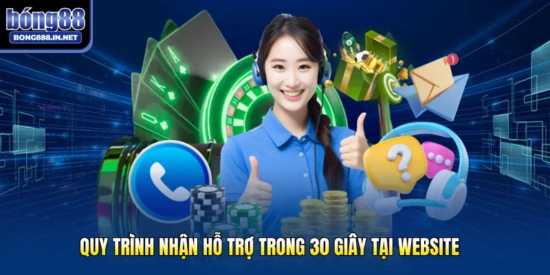 Quy trình nhận hỗ trợ trong 30 giây tại website